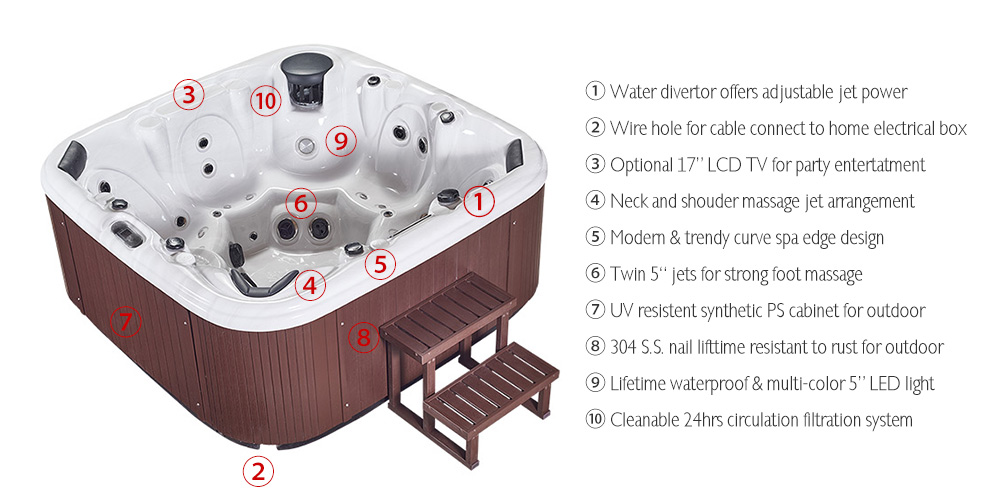 Order You Brand New 2-8 person Hot Tub From The Experts At JOYSPA Now,2 Year Warranty · Expert Advice & Support·Easy To Install Hot Tubs